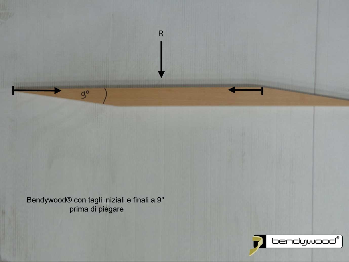 Profilo Bendywood® con tagli a 9° - Lampadario in Bendywood®